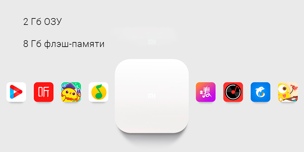 ТВ-приставка Xiaomi Mi Box 4S