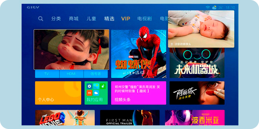 Телевизор Xiaomi Mi TV 5 Pro 55
